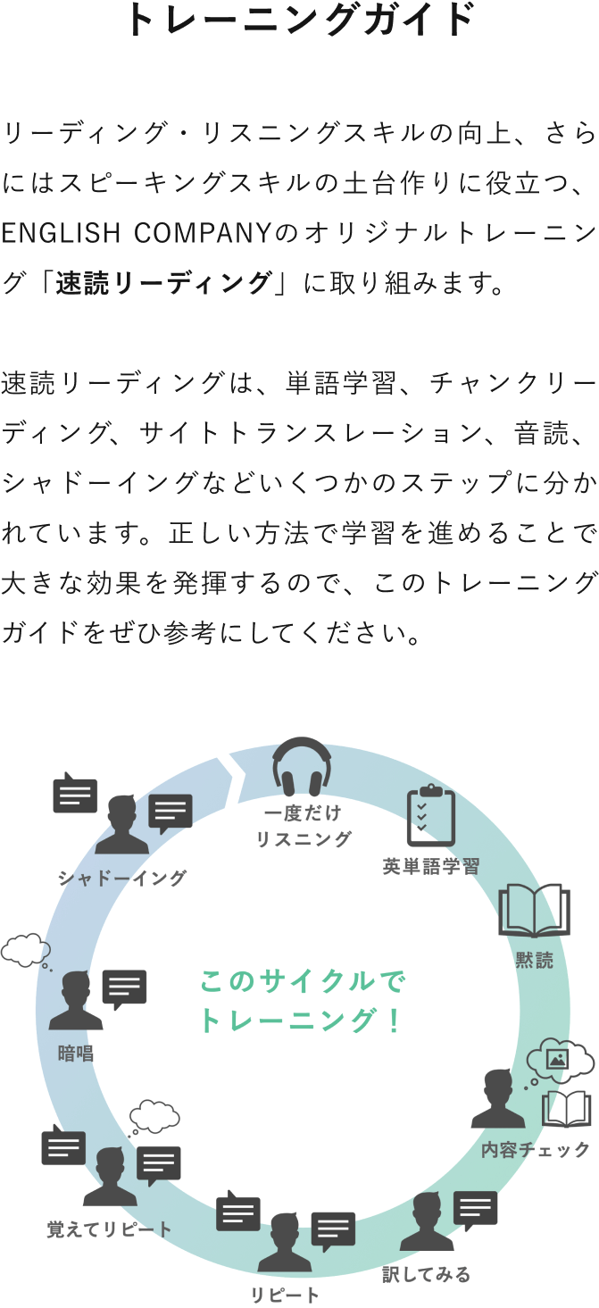 トレーニングガイド